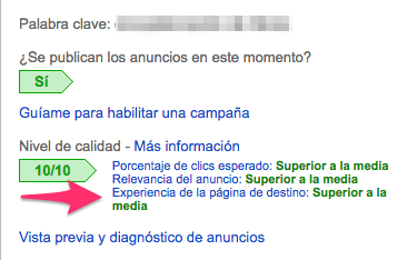 Relevancia de un landing page de adwords
